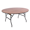 Ronde tafel dia 122